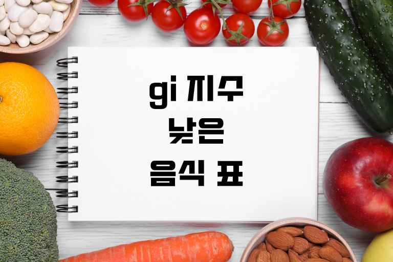 gi 지수 낮은 음식 표