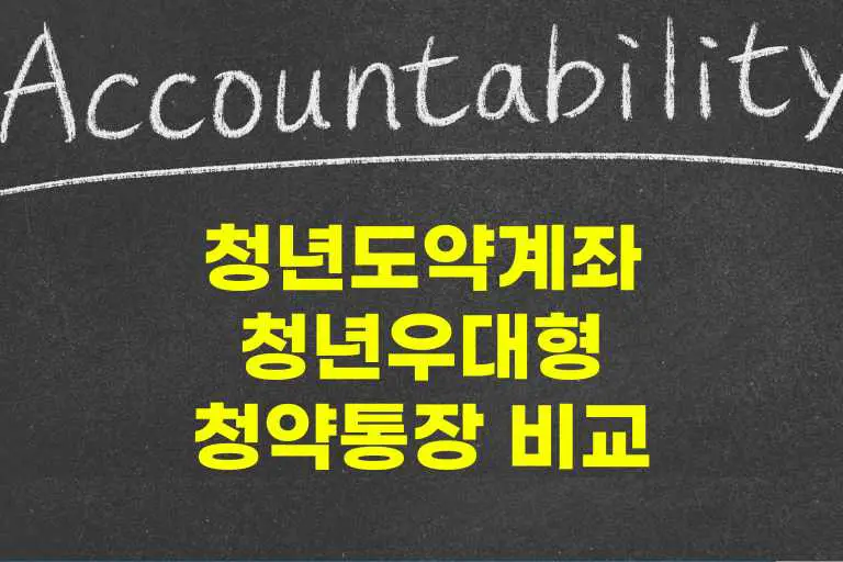 청년도약계좌와 청년우대형 청약통장 비교