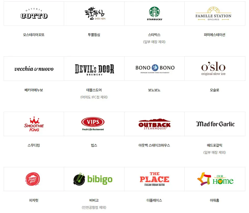 신세계상품권사용처-외식